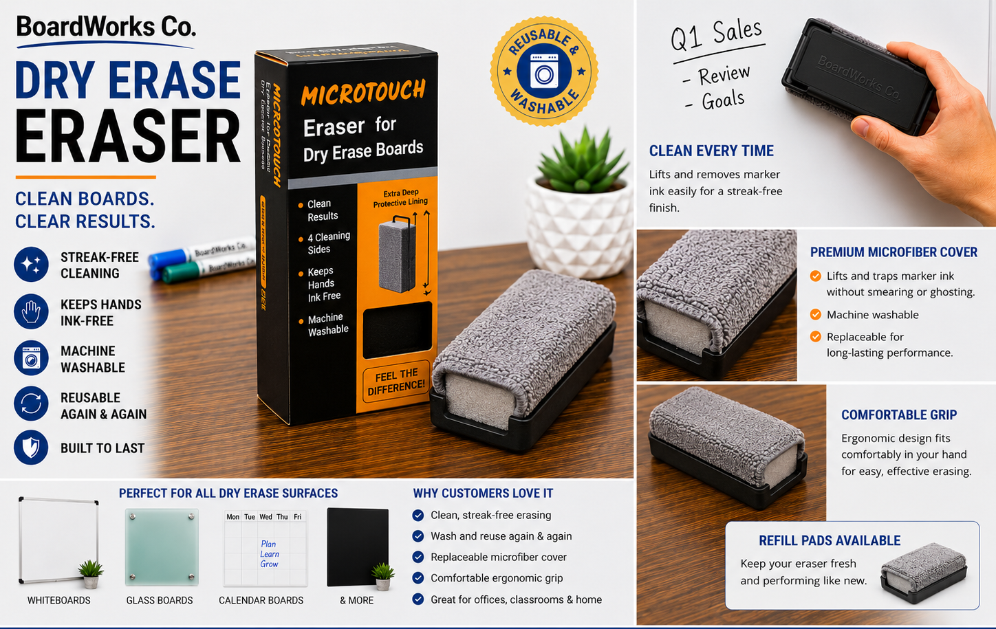 BoardWorks Co. Dry Erase Eraser